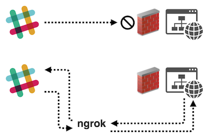 https://cloud.githubusercontent.com/assets/32463/25376866/940435fa-299d-11e7-9ee3-08d9427417f6.png